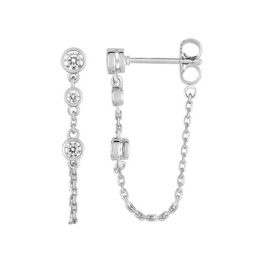 Boucles d'oreilles Cascade argent, 3 pierres sertis clos, oxyde de zirconium.